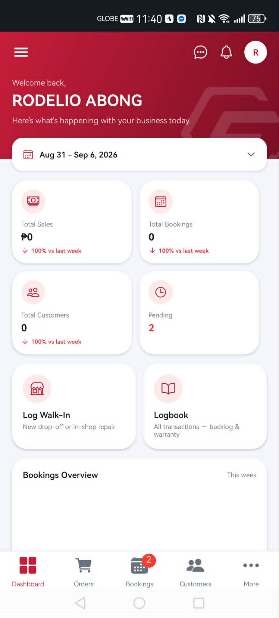 Electronics Hub business admin dashboard